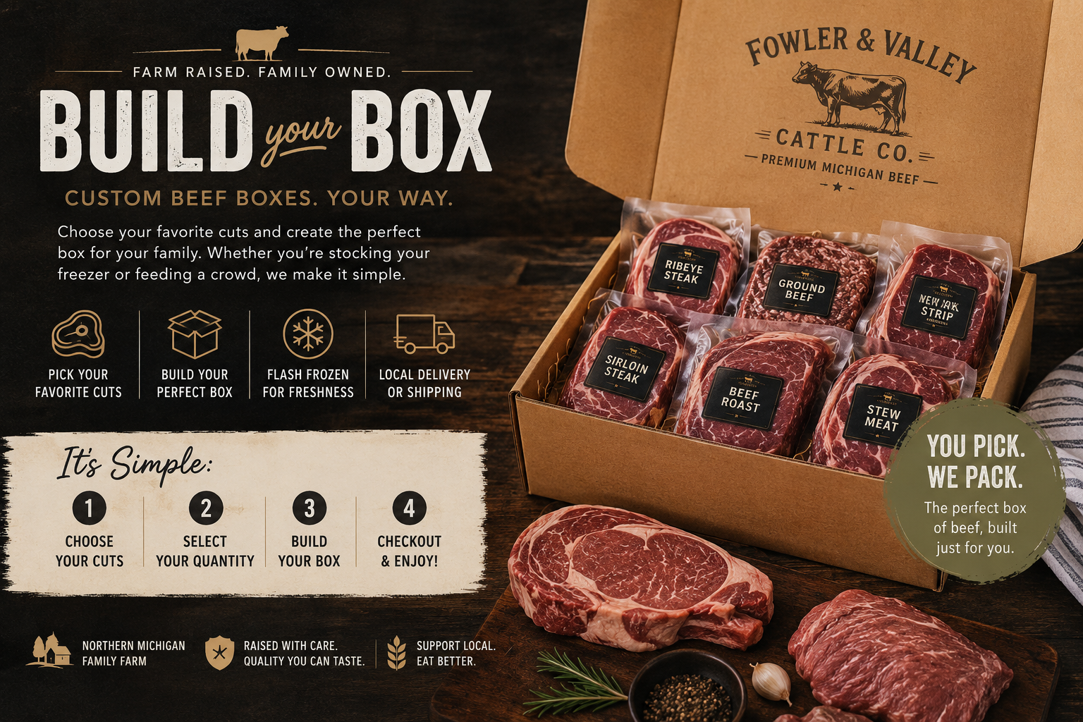 Build your Own Box